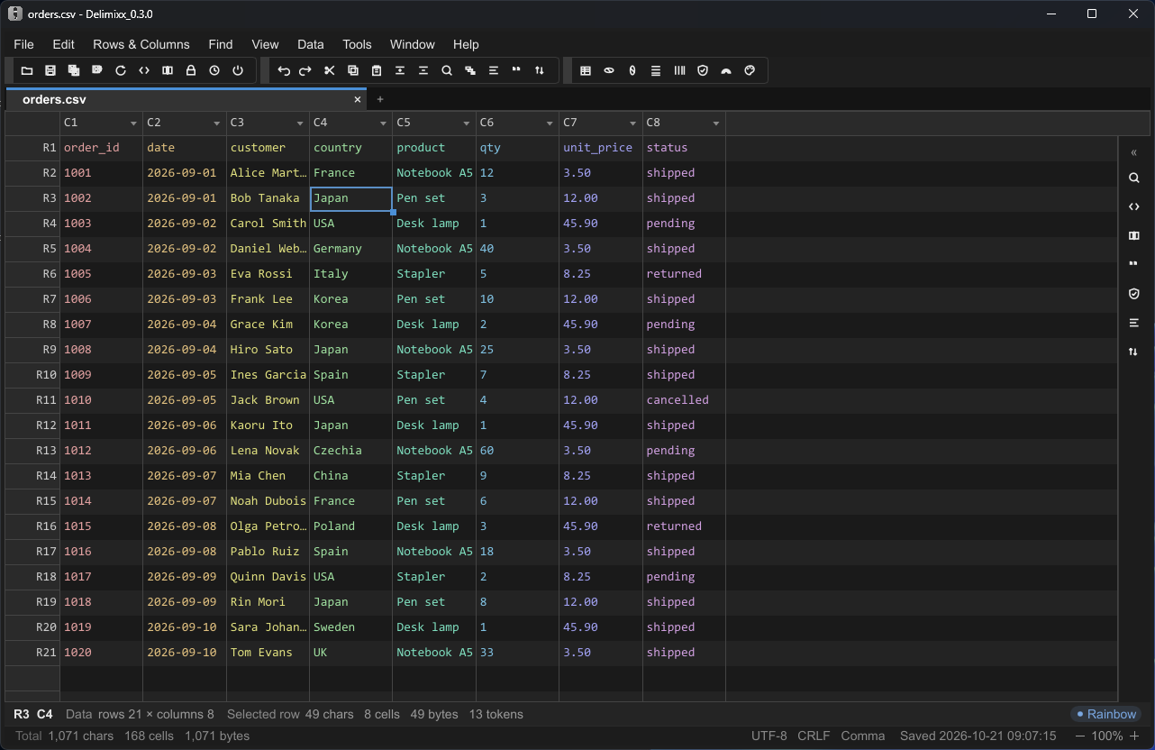 Rainbow column colors making column boundaries easy to follow